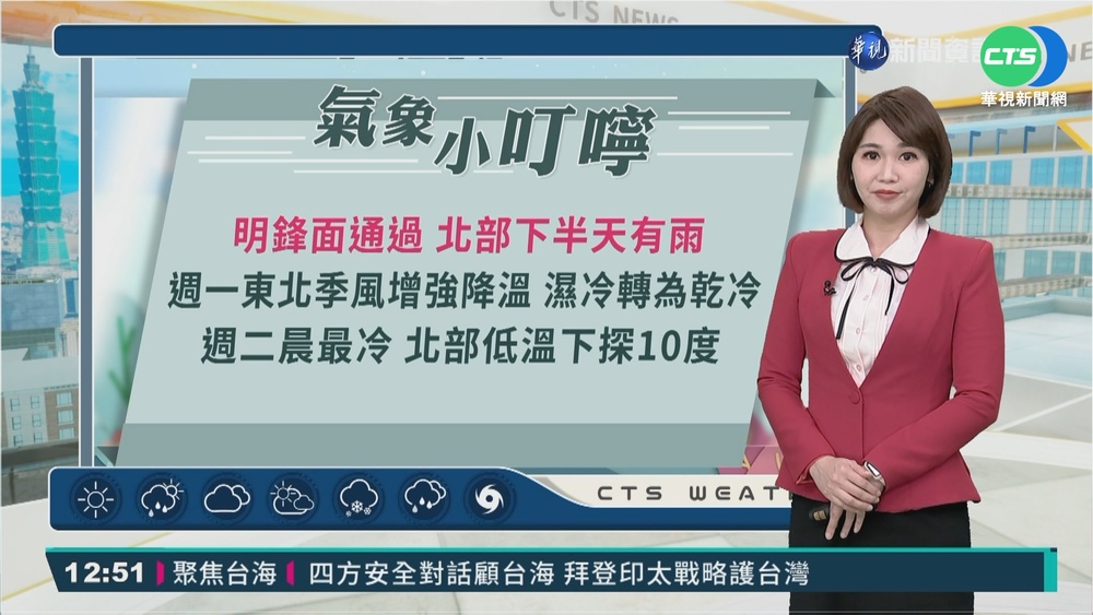 北東雲多有降雨機率 中南部天氣穩定