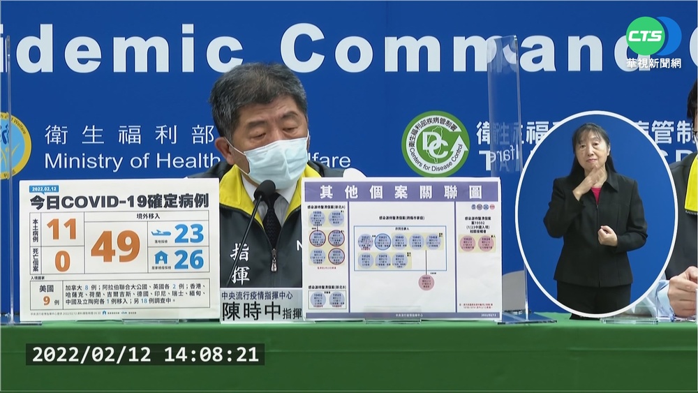 本土+11確診 高雄砂石場鏈北擴苗栗