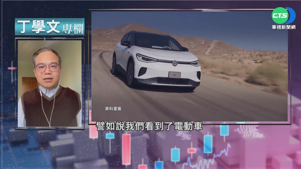 通膨 升息 紓困退場 左右企業資本支出?