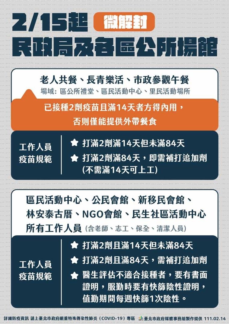 圖／臺北市政府媒體事務組提供。