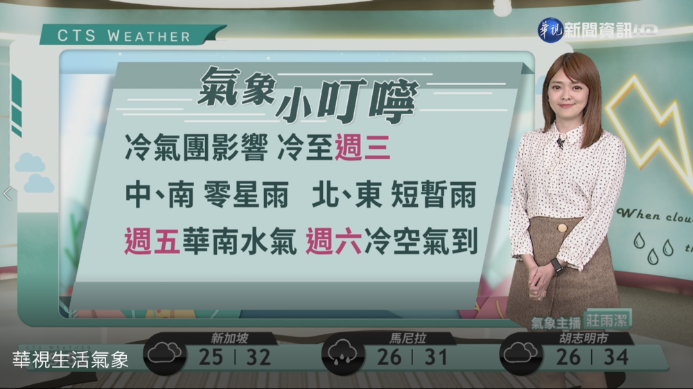 冷氣團影響天氣冷 風強浪大留意長浪