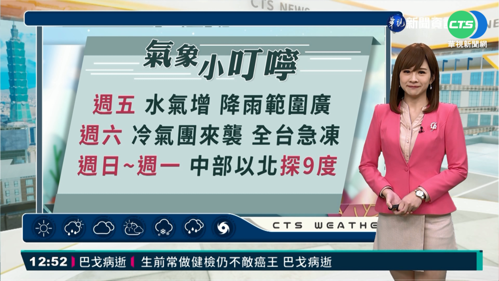冷空氣影響北台灣整日冷 其他地區早晚冷