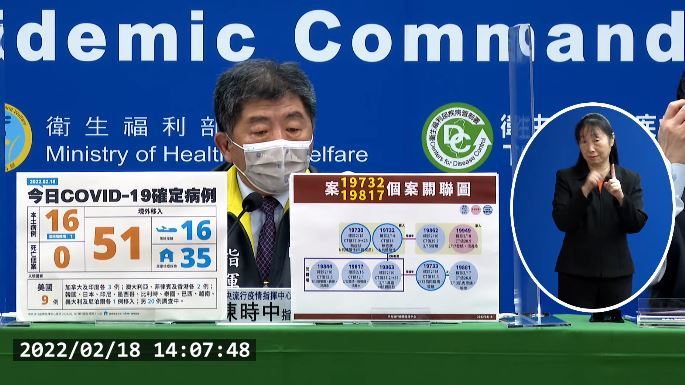 今增本土16例、境外移入51例 無死亡個案