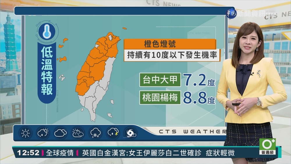 急凍! 全台再冷4天 15縣市發低溫特報