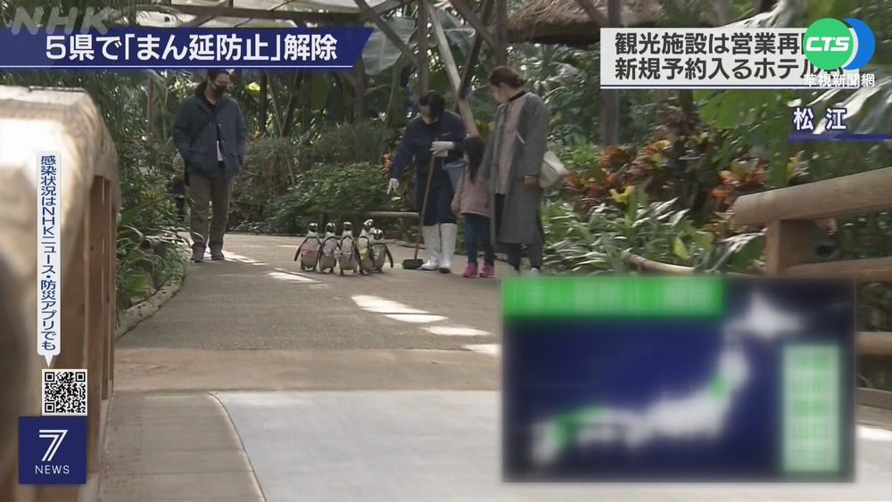 東京單日確診降萬例以下 5縣解封開放觀光