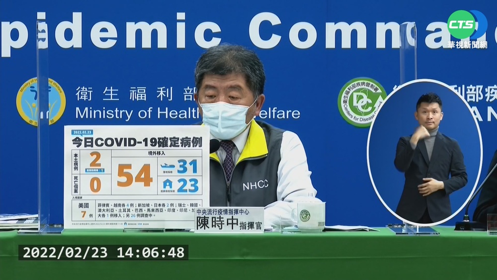 本土+2 設計師鏈+1.宗教鏈+1居隔轉陽