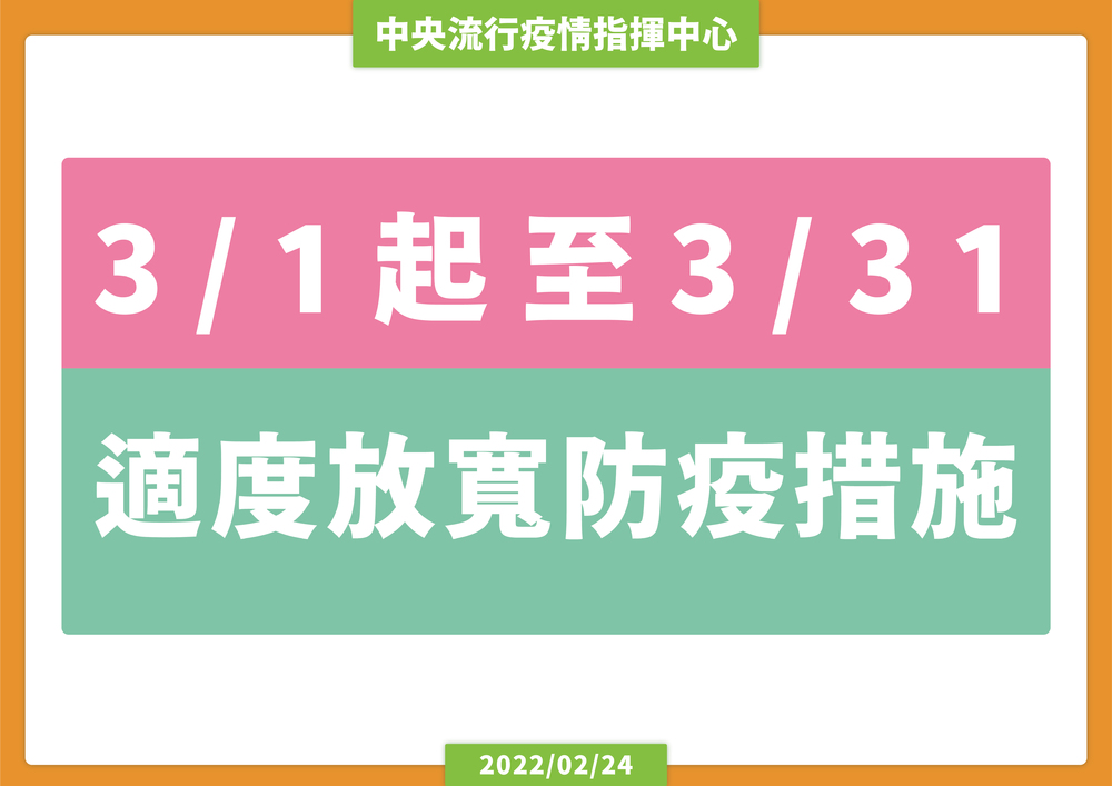 防疫措施3/1起鬆綁！室內外運動可脫罩、雙鐵開放飲食