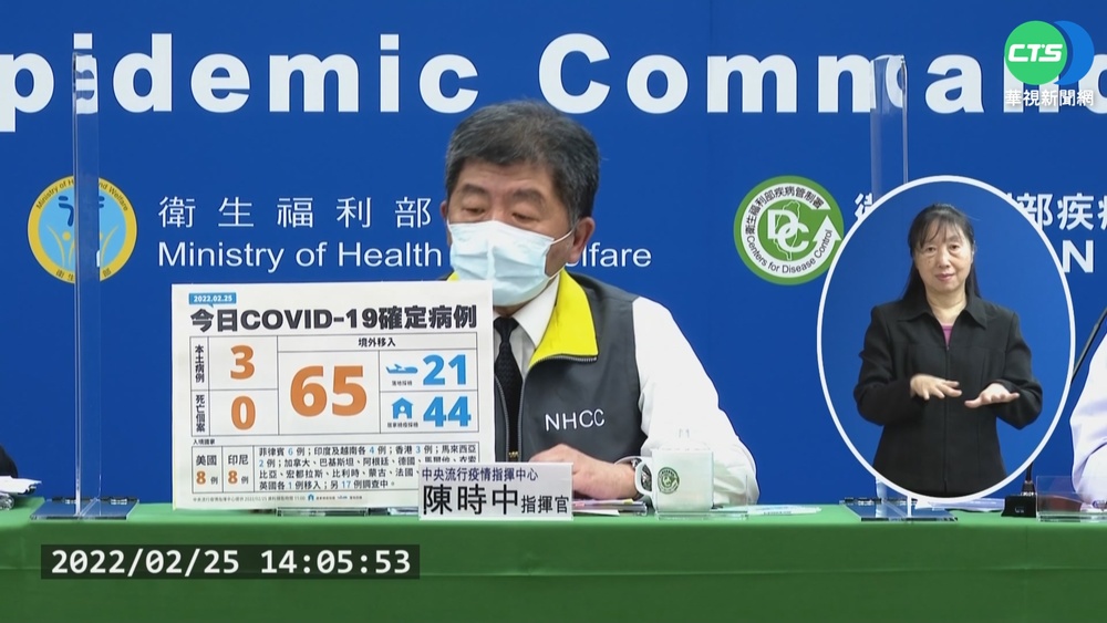 本土+3死亡+1! 雙北父子確診"感染源不明"