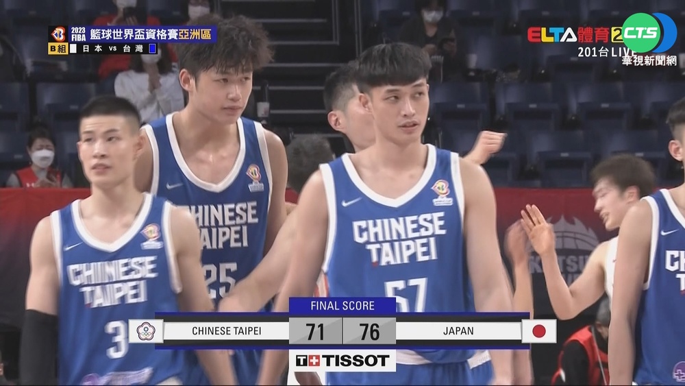 世界盃"領先3節" 台灣終局71:76遭日逆轉
