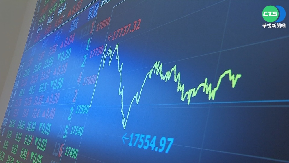 台股綠光罩頂! 外資單週賣逾1600億破紀錄