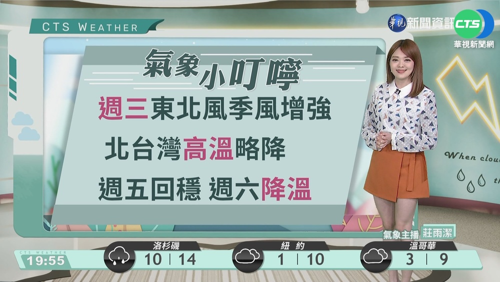 各地溫暖舒適迎風面零星雨 夜晚清晨留意局部低雲或霧