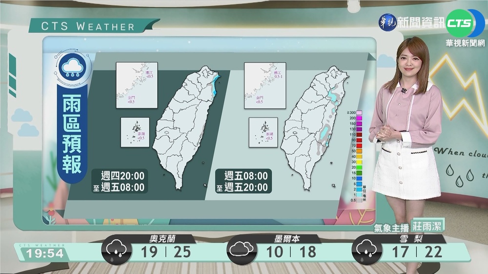 西半部晴朗東半部雲多 清晨留意低雲或霧