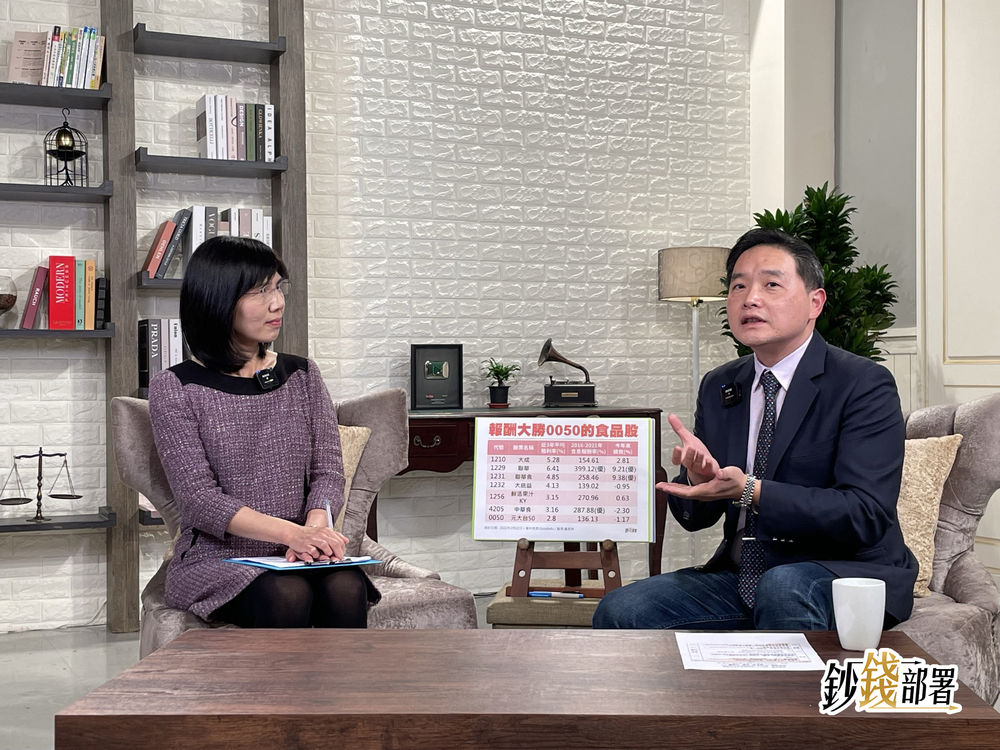 【鈔錢部署】進場存食品股？ 好壞分析給你聽...最推這2檔