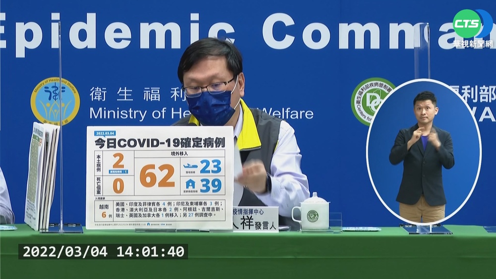 本土+2 米迪幼園鏈衍生.高雄1感染源不明