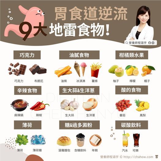胃食道逆流9大地雷食物／翻攝程涵宇營養師臉書