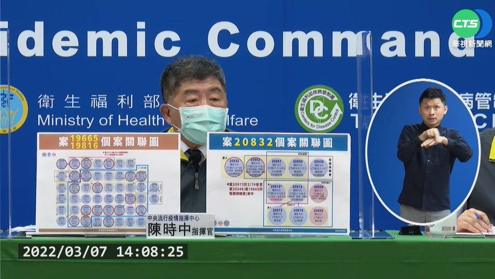 今2本土.27境外 宮廟旅遊團群聚破案了