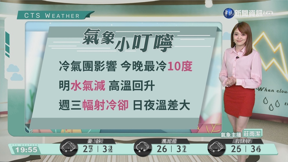 冷氣團影響 天氣乾冷沿海風浪大