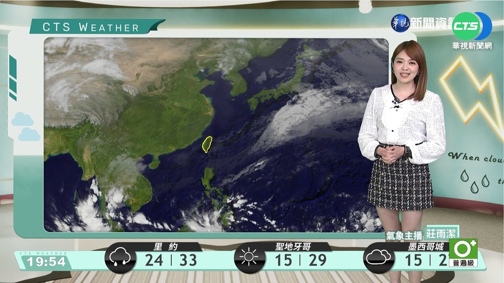 天氣乾冷日夜溫差大 各地大多晴到多雲