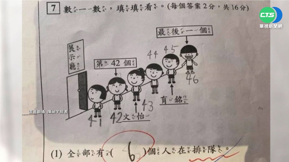 新式數學考題易混淆 連家長都被考倒!