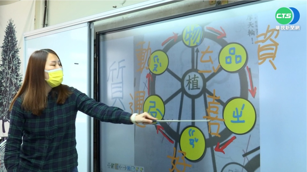 小2國語作業"文字摩天輪" 家長投降了...