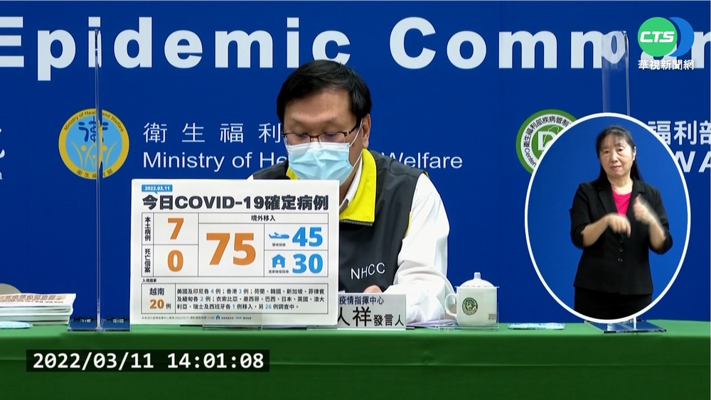 本土+7! 雙北1家3口確診感染源不明