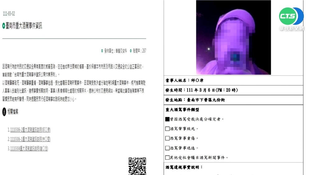 全台首例! 台南公布重大酒駕累犯資訊
