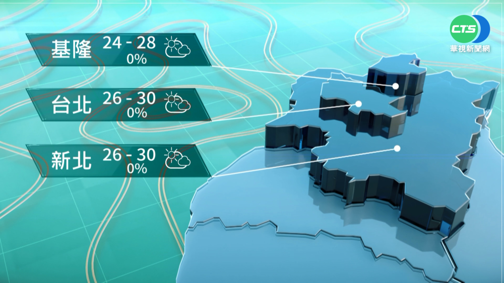 多雲到晴日夜溫差大 西部金馬局部低雲霧