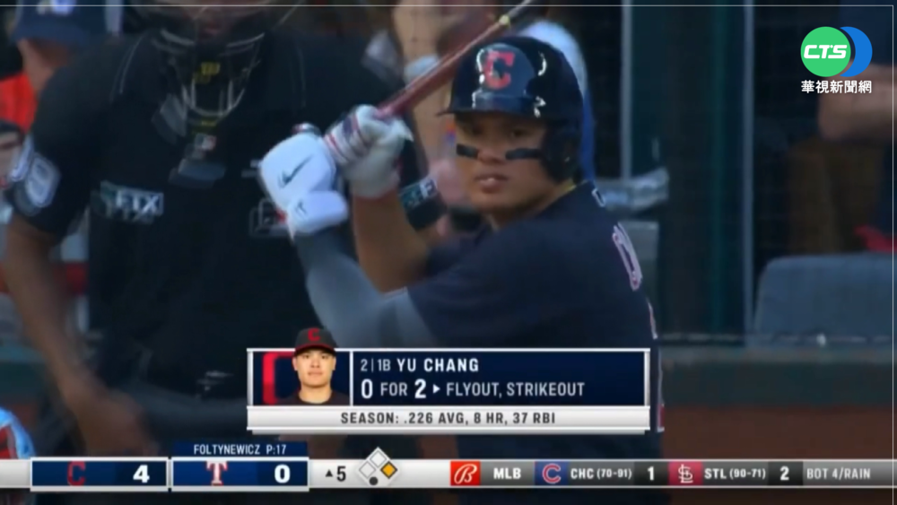 張育成返美備戰 有原航平加入遊騎兵春訓