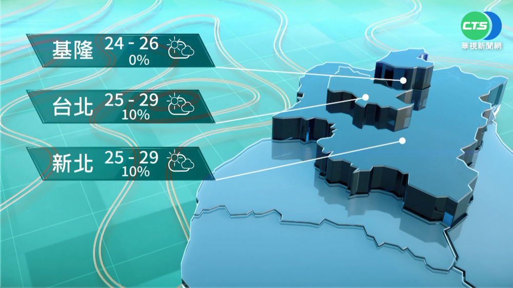 各地多雲到晴 中部山區午後雨