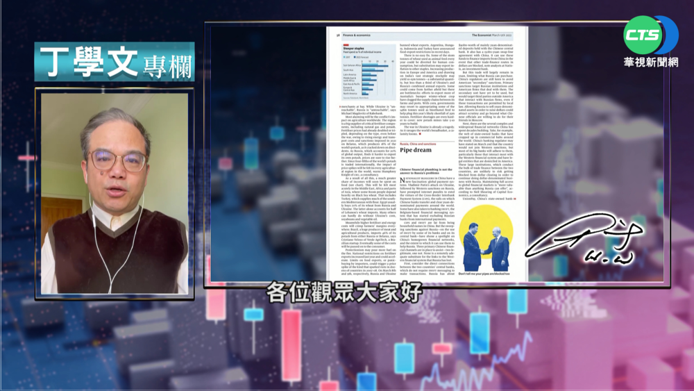 幫你讀懂經濟學人 中救俄否?游移不定