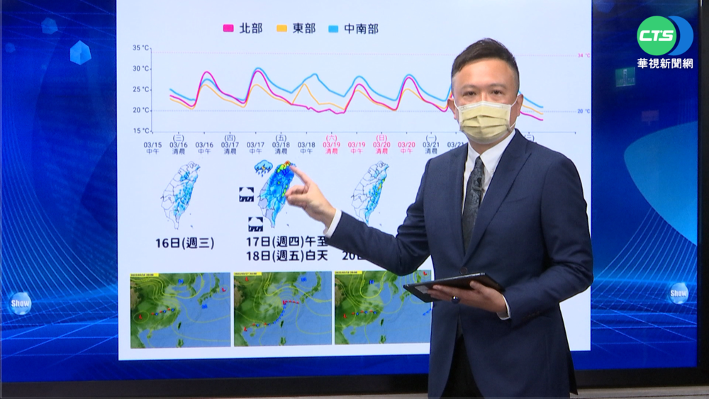 全台天氣晴朗 空品"亮紅燈"中南部留意