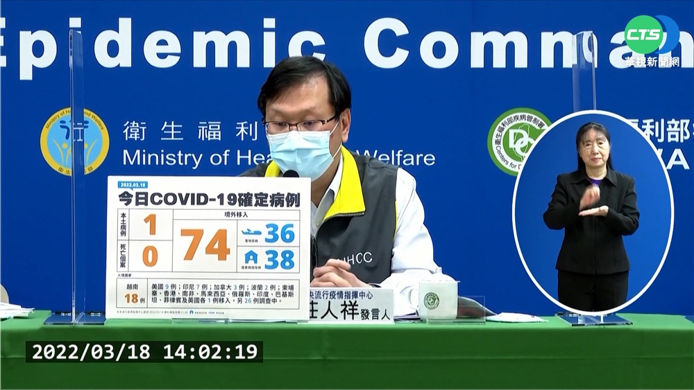 3/18本土+1!嘉義業務Ct值11.4 感染源不明