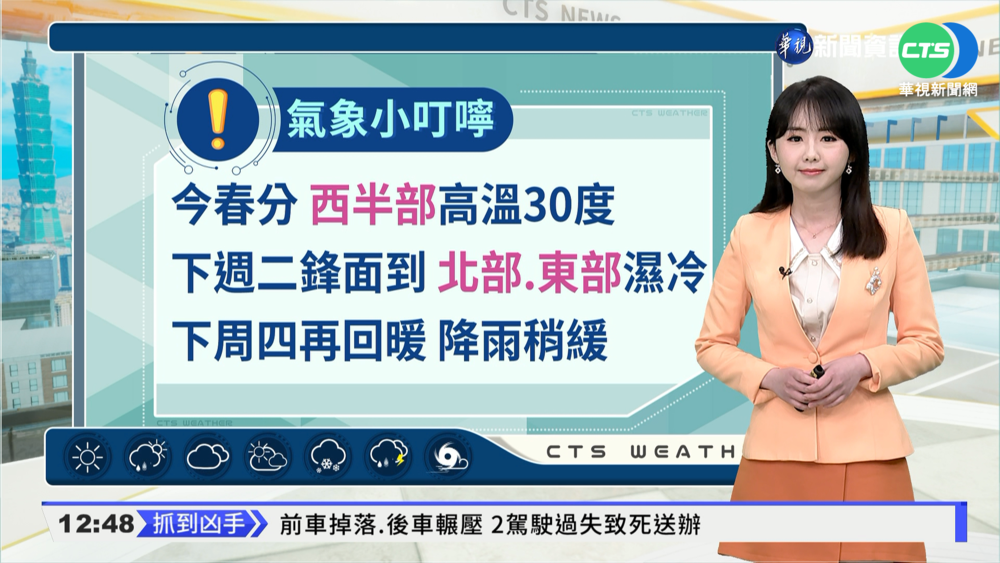 西晴東雨沿海局部大雨 西半部金馬局部低雲霧