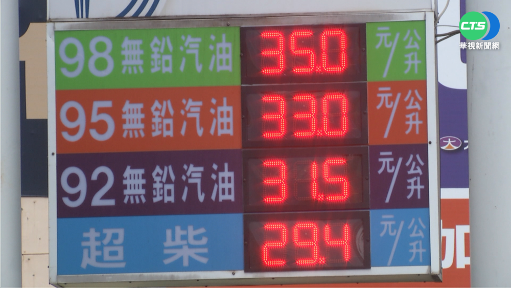 中油超前調價 女子控"加到隔日漲價油資"