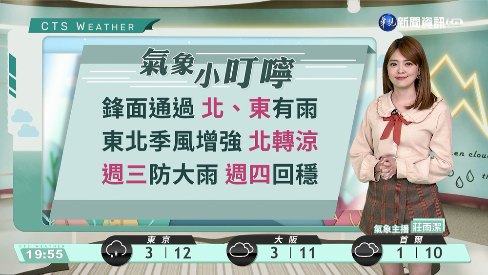 鋒面通過及東北季風增強 各地降雨機率增