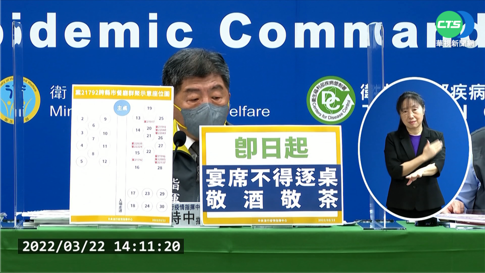 本土+10境外+79 即日起禁宴席逐桌敬酒
