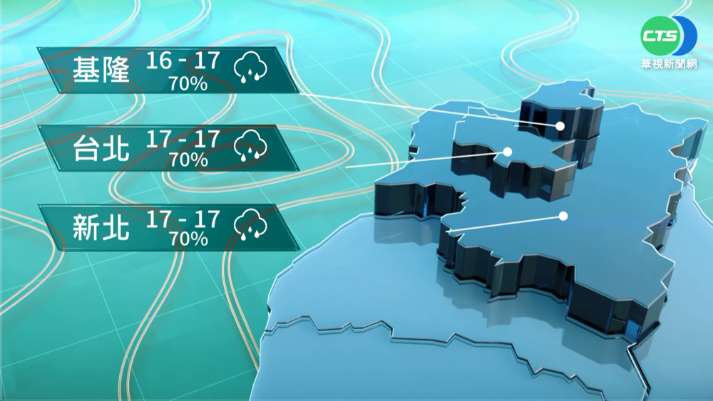 東北季風華南雲雨 天氣濕涼各地有雨