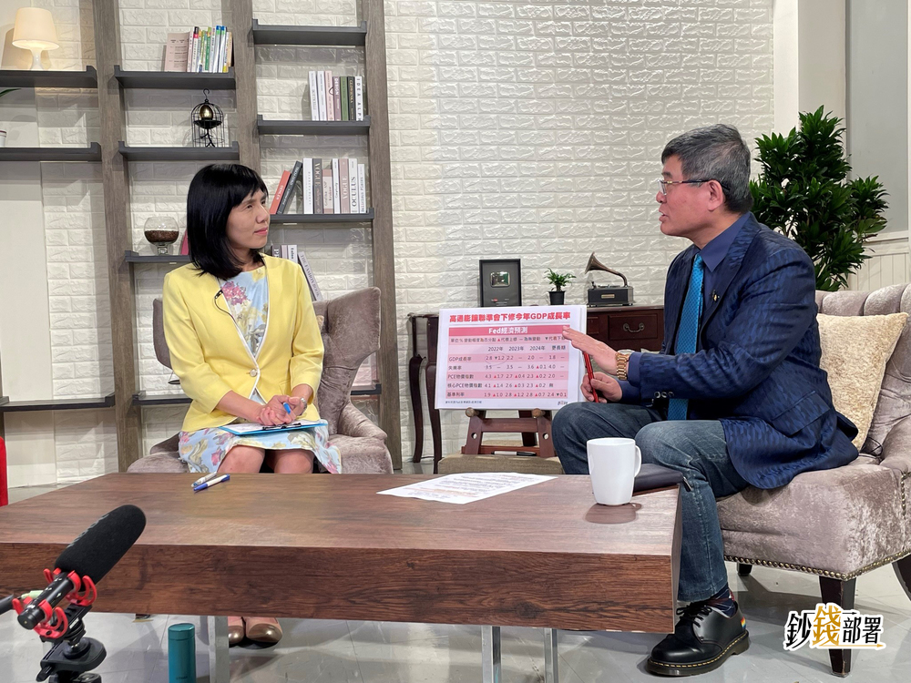 【鈔錢部署】吳嘉隆：升息、縮表不要怕！ 看懂脈絡可逢低布局