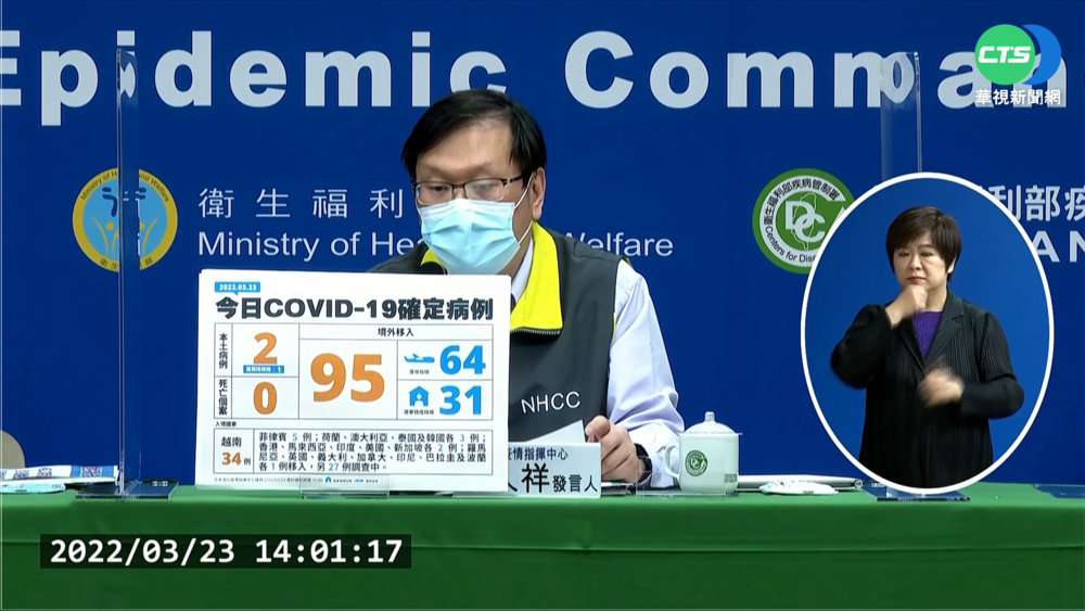 雙北+2 聯醫護理師女兒.新北婦陪病確診