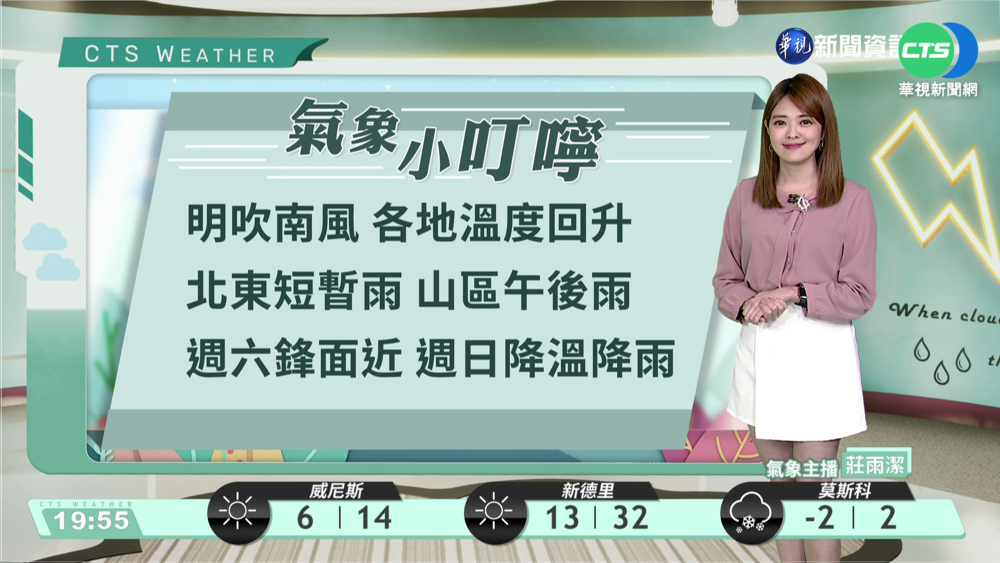 雨勢趨緩氣溫明顯回升 沿海留意較強陣風