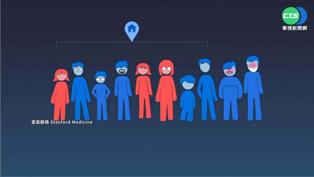 新北.基隆爆群聚案 今本土新增14例