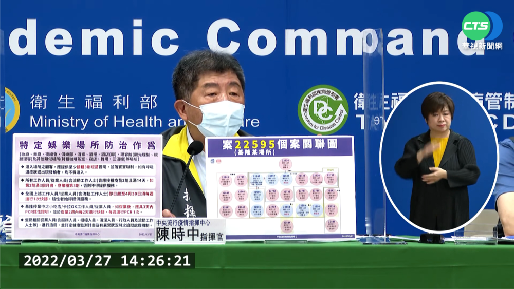 本土疫情燒 陳時中:密切注意3傳播鏈