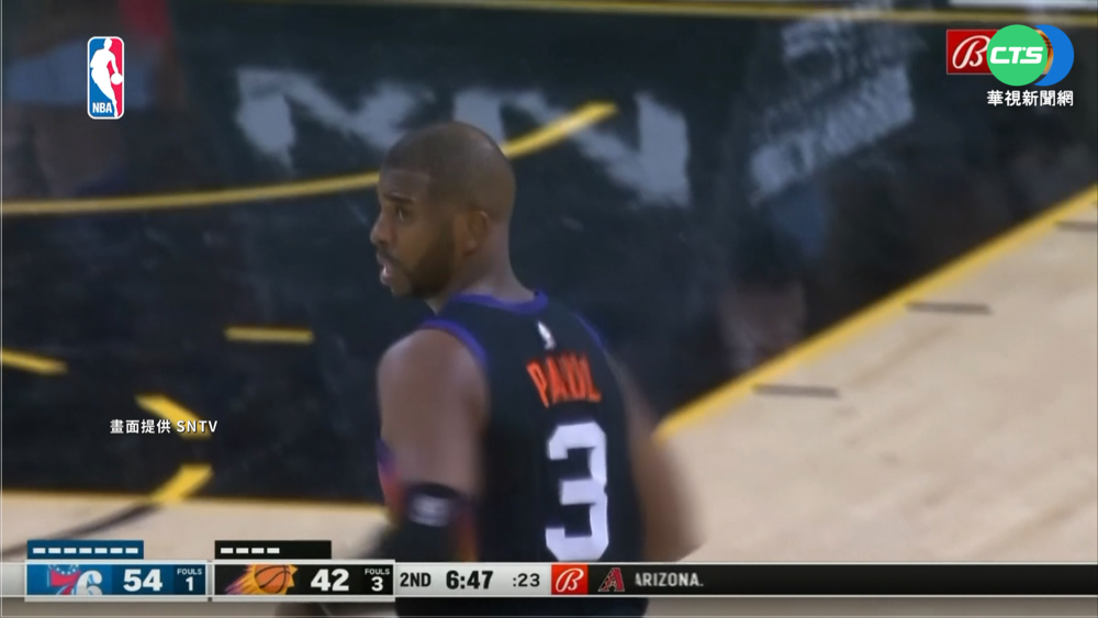 太陽.76人頂尖對決 CP3歸隊助太陽8連勝