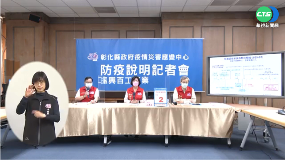 寵物店夫妻雙確診 小孩幼兒園匡194人陰性