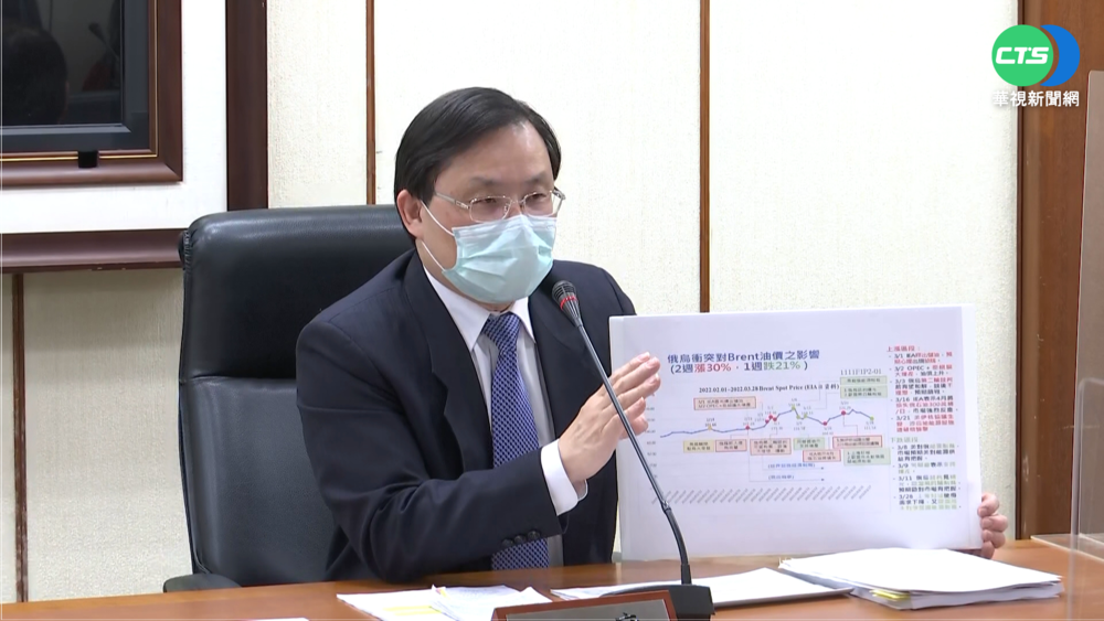 國際燃料價波動 穩定民生拍板凍漲電價