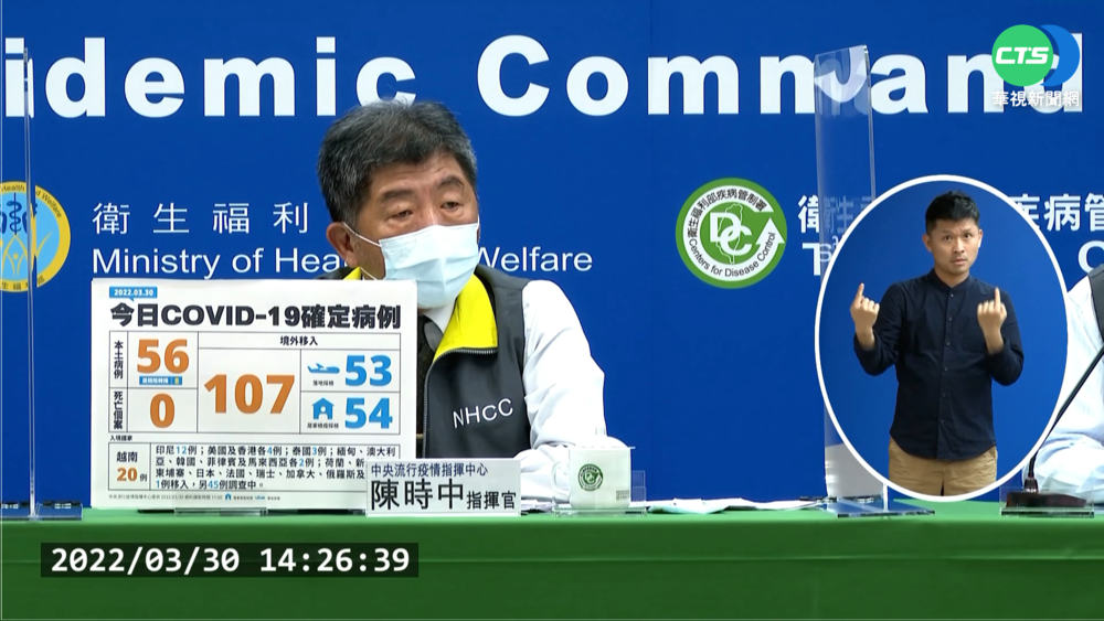 本土+56 境外+107 19條不明傳播鏈