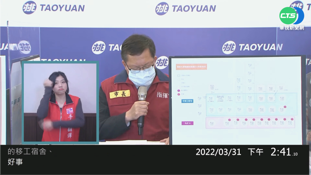 東部3縣市全淪陷 桃大潭電廠群聚+10