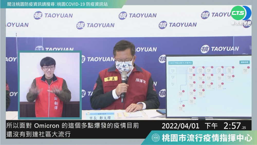 花蓮慈濟醫院鏈+6 3醫護.新北1家3口染疫