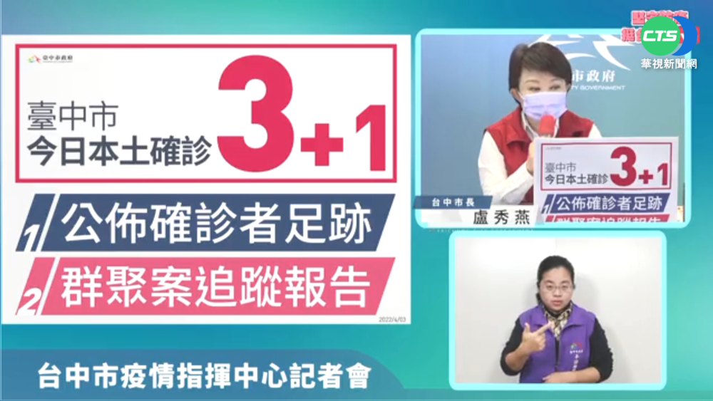 台中+4例 2人婚宴群聚相關.2人曾至外縣市