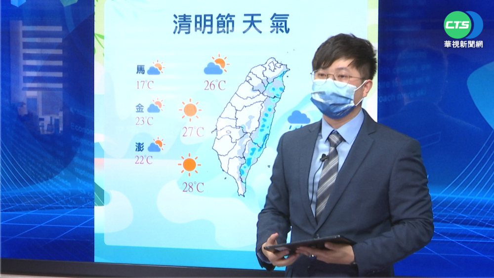 今到週三天氣穩定 明起高溫稍降.轉雨